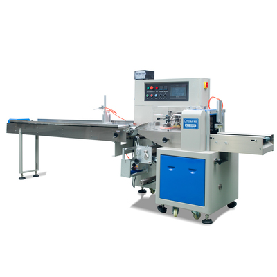 食品包裝機行業(yè)面臨這些差距